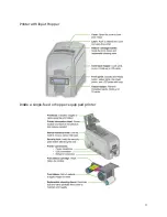 Предварительный просмотр 13 страницы DataCard CD800S Installation And User Manual