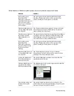 Preview for 140 page of DataCard CD800S Installation And User Manual