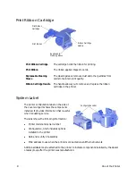 Preview for 20 page of DataCard CD820 User Manual