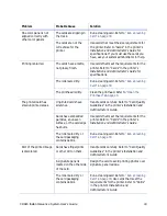 Preview for 55 page of DataCard CD820 User Manual