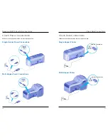 Preview for 9 page of DataCard CD820 User Reference Manual