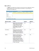 Preview for 78 page of DataCard CE840 Installation And Administrator'S Manual