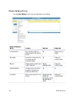 Preview for 80 page of DataCard CE870 Installation And Administrator'S Manual