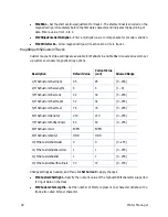 Preview for 104 page of DataCard CE870 Installation And Administrator'S Manual