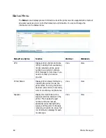 Preview for 76 page of DataCard CE875 Installation And Administrator'S Manual