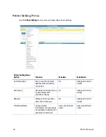 Preview for 78 page of DataCard CE875 Installation And Administrator'S Manual