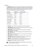 Preview for 85 page of DataCard CE875 Installation And Administrator'S Manual