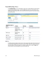 Preview for 106 page of DataCard CE875 Installation And Administrator'S Manual