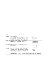 Preview for 2 page of DataCard CP40 Printer Manual