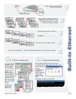 Предварительный просмотр 5 страницы DataCard CP60 Quick Install Manual