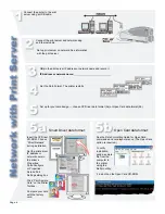 Предварительный просмотр 6 страницы DataCard CP60 Quick Install Manual