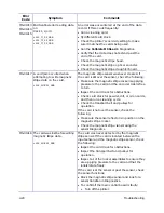 Preview for 78 page of DataCard CP60 Service Manual