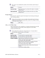 Preview for 97 page of DataCard CP60 Service Manual