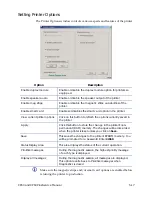 Preview for 101 page of DataCard CP60 Service Manual