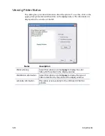 Preview for 102 page of DataCard CP60 Service Manual