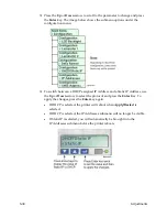 Preview for 114 page of DataCard CP60 Service Manual