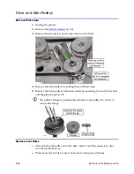 Предварительный просмотр 162 страницы DataCard CP60 Service Manual