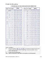 Preview for 43 page of DataCard CP80 Plus Service Manual