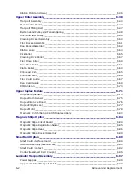 Preview for 154 page of DataCard CP80 Plus Service Manual