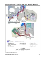 Preview for 159 page of DataCard CP80 Plus Service Manual