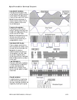 Preview for 49 page of DataCard CP80 Service Manual