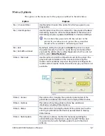 Preview for 105 page of DataCard CP80 Service Manual