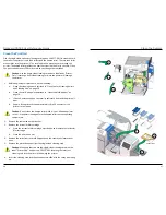 Предварительный просмотр 14 страницы DataCard CR500 User Reference Manual