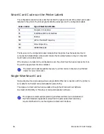 Preview for 72 page of DataCard CR805 Installation And Administrator'S Manual