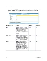 Preview for 80 page of DataCard CR805 Installation And Administrator'S Manual