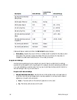 Preview for 108 page of DataCard CR805 Installation And Administrator'S Manual