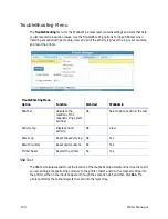 Preview for 120 page of DataCard CR805 Installation And Administrator'S Manual