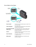 Preview for 24 page of DataCard CR805 User Manual