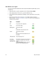 Preview for 36 page of DataCard CR805 User Manual