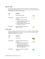 Preview for 37 page of DataCard CR805 User Manual