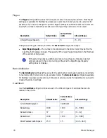 Preview for 94 page of DataCard CR825 Installation And Administrator'S Manual