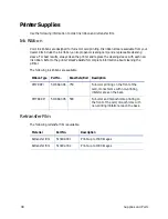 Preview for 114 page of DataCard CR825 Installation And Administrator'S Manual