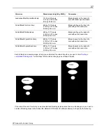 Preview for 97 page of DataCard Datacard SP35 Installation Manual