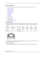 Предварительный просмотр 191 страницы DataCard Datacard SP35 Installation Manual