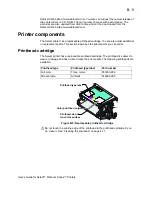 Предварительный просмотр 123 страницы DataCard ImageCard Select User Manual