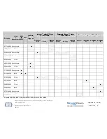 Предварительный просмотр 2 страницы DataCard ImageCard series Datasheet