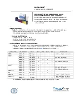 DataCard ImageCard series Supplementary Manual preview