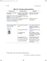 Предварительный просмотр 116 страницы DataCard ImageCard series User Manual