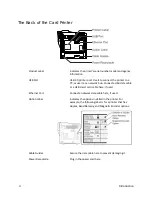 Preview for 14 page of DataCard LM200 User Manual