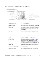 Preview for 15 page of DataCard LM200 User Manual