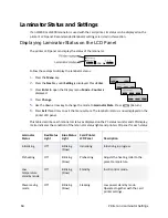 Preview for 78 page of DataCard LM200 User Manual