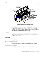 Preview for 14 page of DataCard magna User Manual