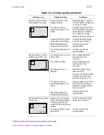 Preview for 93 page of DataCard magna User Manual