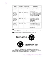 Preview for 136 page of DataCard magna User Manual