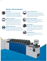 Предварительный просмотр 5 страницы DataCard MX6000 Brochure