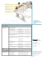 Preview for 2 page of DataCard Mxi Specifications